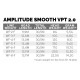 Linea Scientific Anglers Amplitude Smooth VPT 2.0