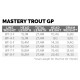 Linea Scientific Anglers Mastery Trout GP